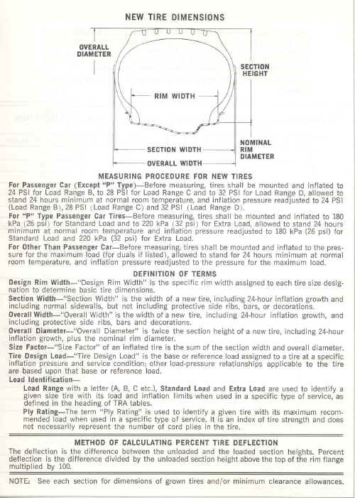 tire dimensions.jpg (268834 bytes)